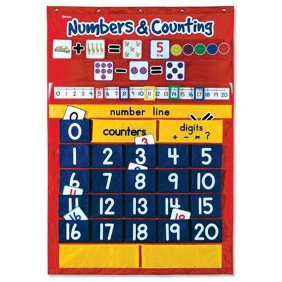 Learning Resources - Number & Counting Pocket Chart
